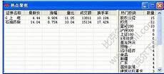 飞狐交易师最新版