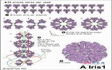 程鸢怎么知道楚乔爱宇文s?楚乔