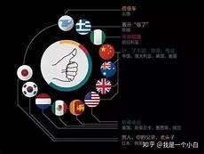 放的不同含义的组词