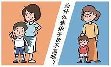 长得好的含义