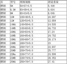 这个符号表示什么意思