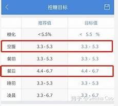 孕期怎么计算周数公式