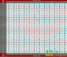 2022女人旺财又健康的微信头像